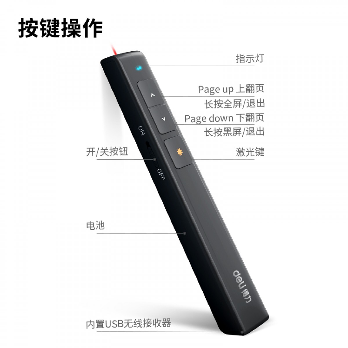 得力(deli)100m控制翻页笔电子笔演讲笔 PPT课件笔 投影笔激光翻页笔教鞭 无线演示翻页器 红光 黑色2802P 单位：个